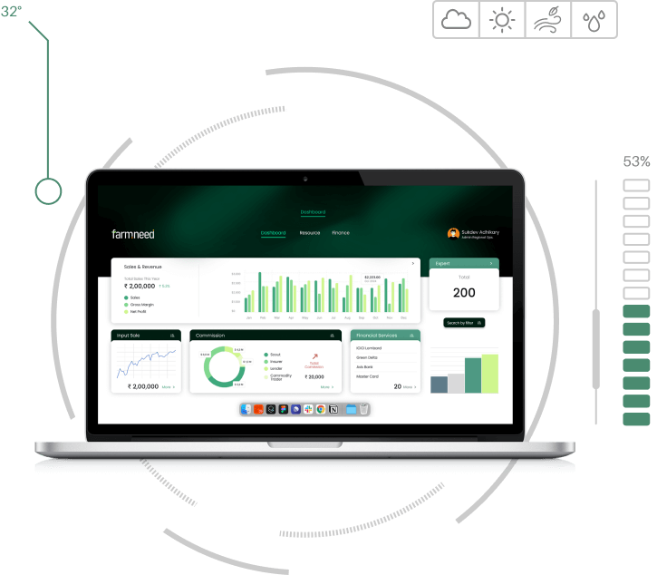 admin dashboard