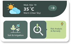 Verified personal & crop data Critical insight for risk mitigation and other operational aspects